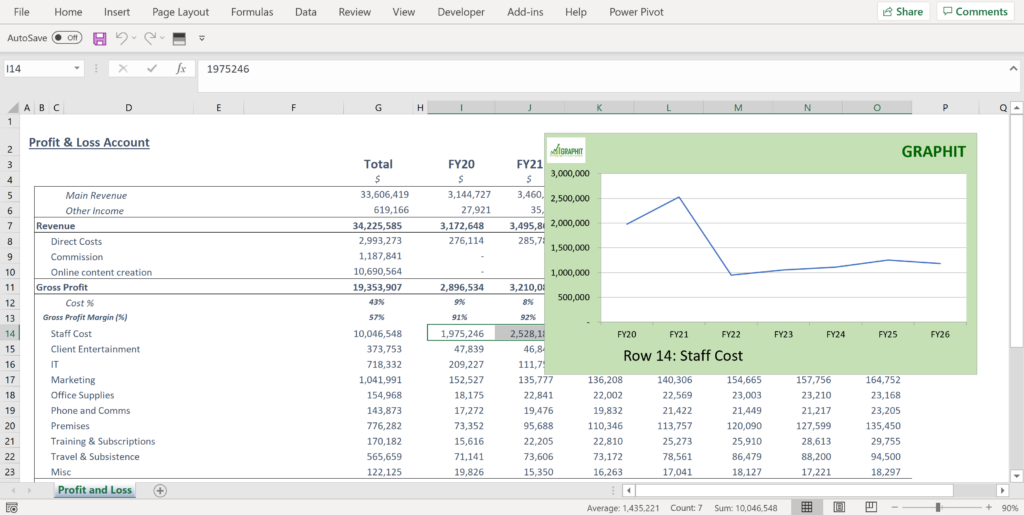 Press Show Graph to see your first row of data graphically