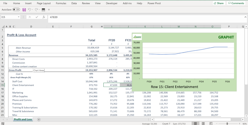 Press up or down arrow to graphically navigate through your data