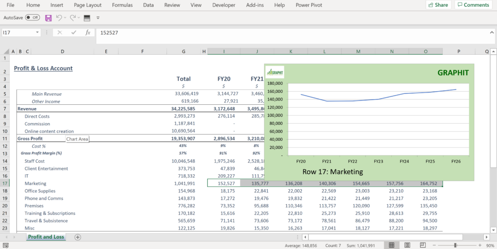 Press up or down arrow to graphically navigate through your data