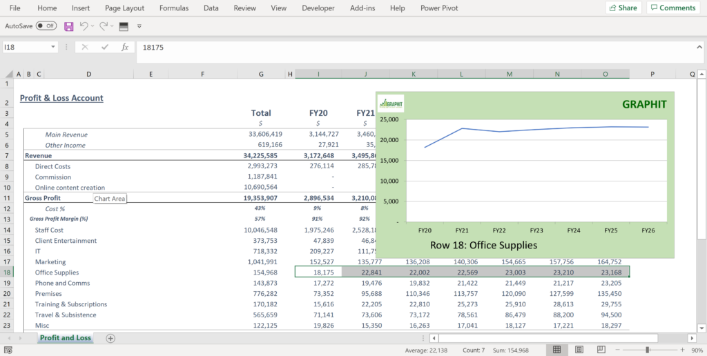 Press up or down arrow to graphically navigate through your data